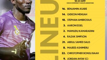Otto Addo names two debutants in starting lineup for Nigeria clash
