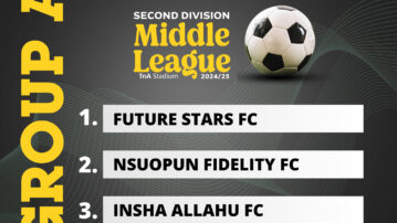 Western Regional FA Releases Groupings for 2025 Super Middle League in Tarkwa