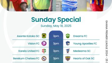 Premier League Matchday 31 Preview