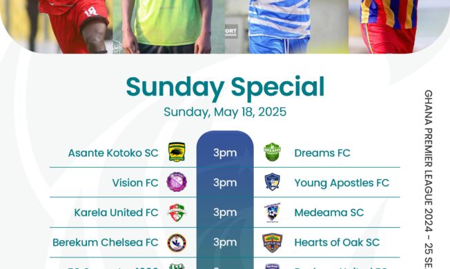 Premier League Matchday 31 Preview