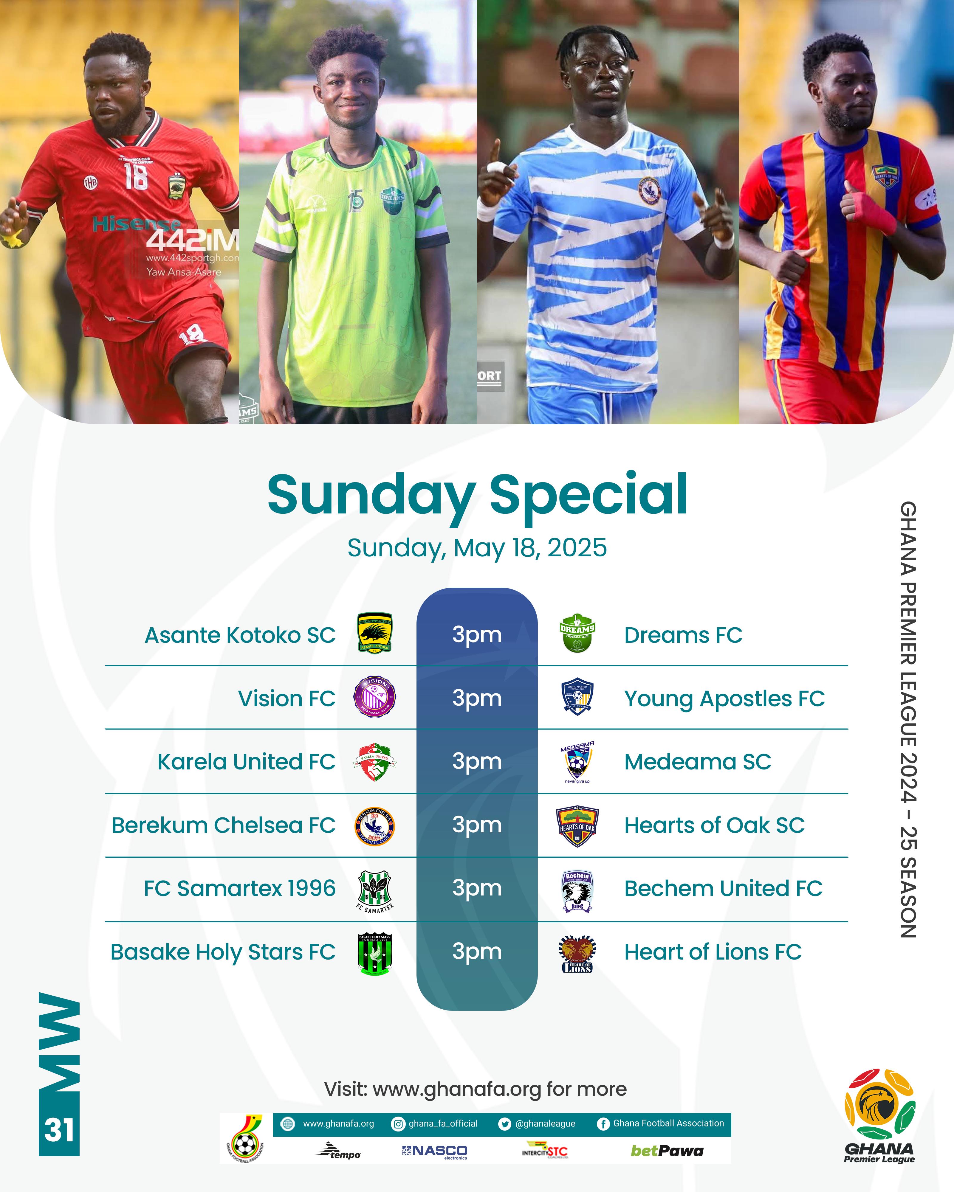Premier League Matchday 31 Preview