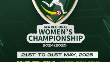 Profiles of all Qualified teams for the Women's Division One Zonal Championship 2025