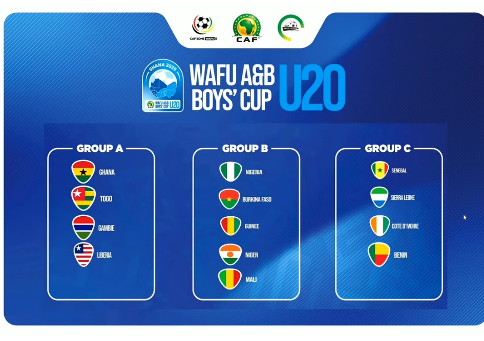 Draw Held in Abidjan for Historic WAFU A&B U-20 Cup Ghana 2025