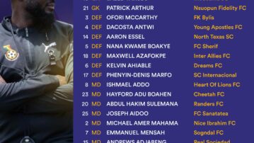 Satellites ready for U-20 AFCON Egypt 2025
