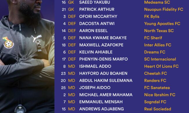 Satellites ready for U-20 AFCON Egypt 2025
