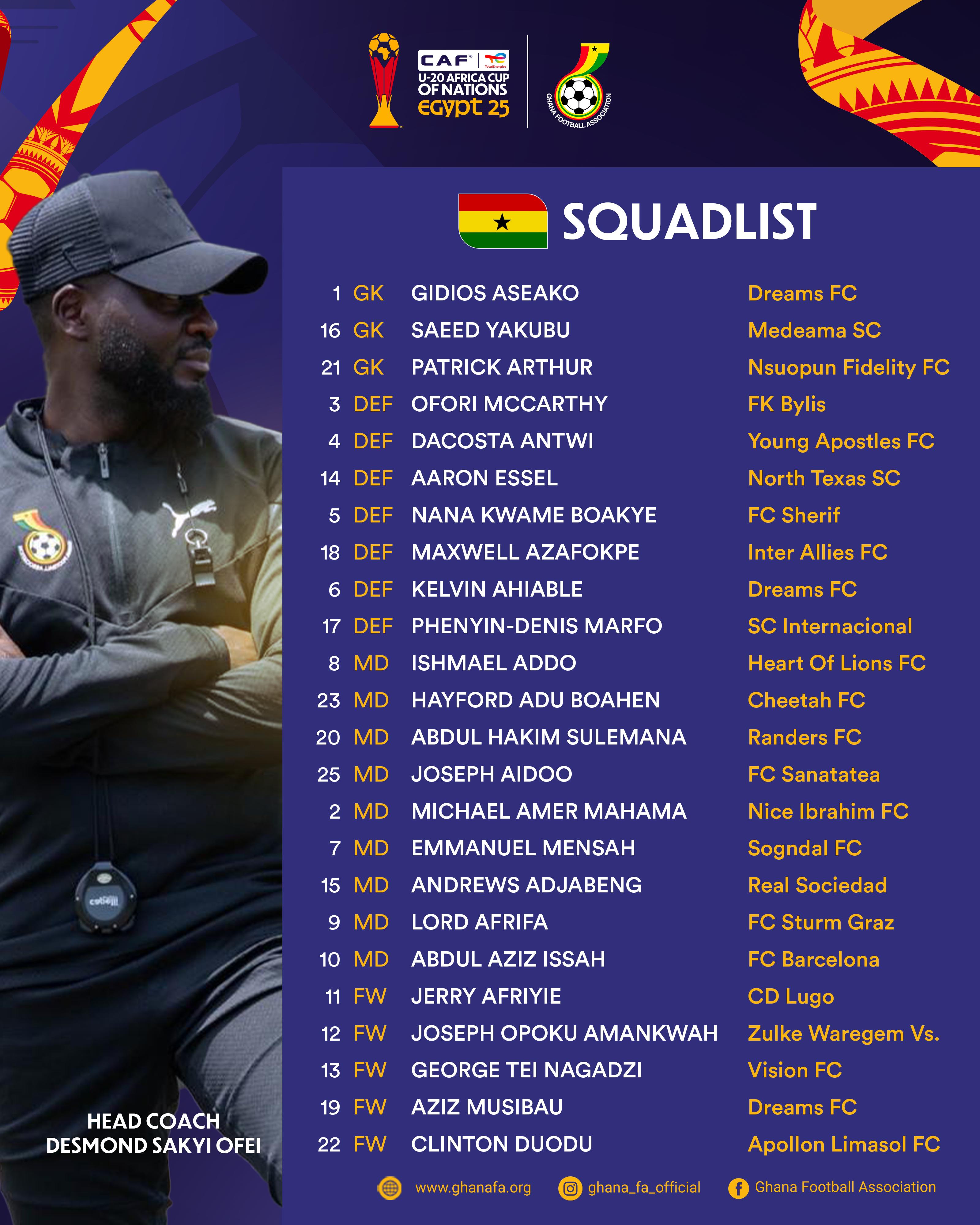 Satellites ready for U-20 AFCON Egypt 2025