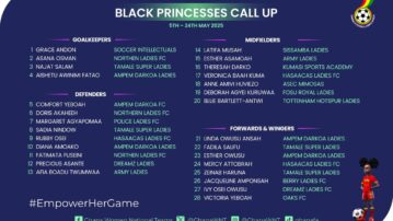 Twenty-eight Black Princesses report to camp on Monday ahead of U-20 World Cup Qualifiers