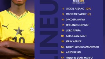 Black Satellites Make Three Changes for Crucial Group C Clash Against Senegal