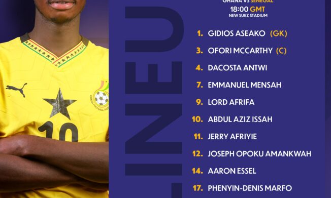 Black Satellites Make Three Changes for Crucial Group C Clash Against Senegal