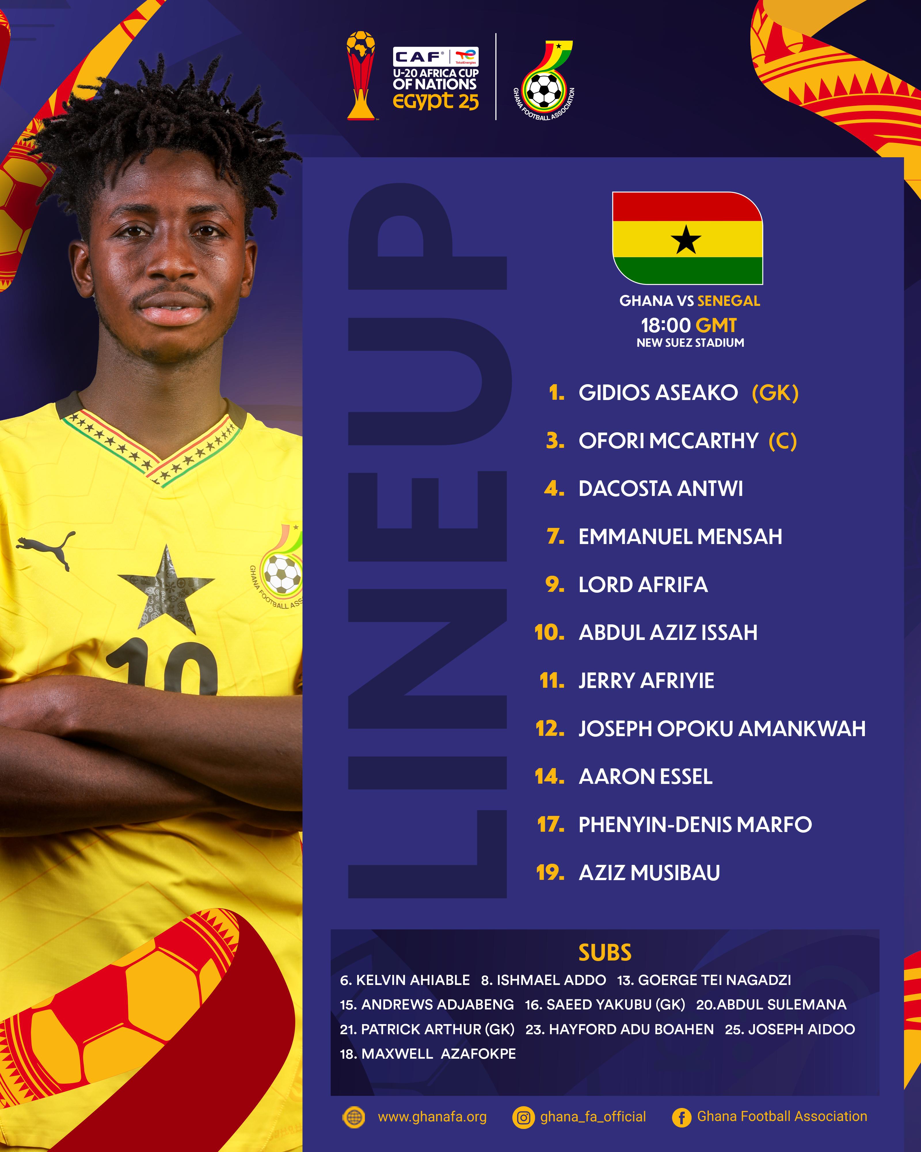 Black Satellites Make Three Changes for Crucial Group C Clash Against Senegal