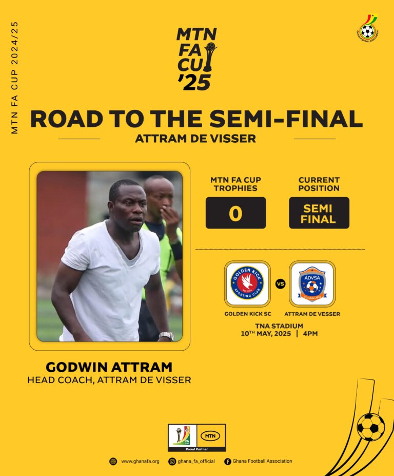 MTN FA Cup: Profile of Attram De Visser head coach Godwin Attram