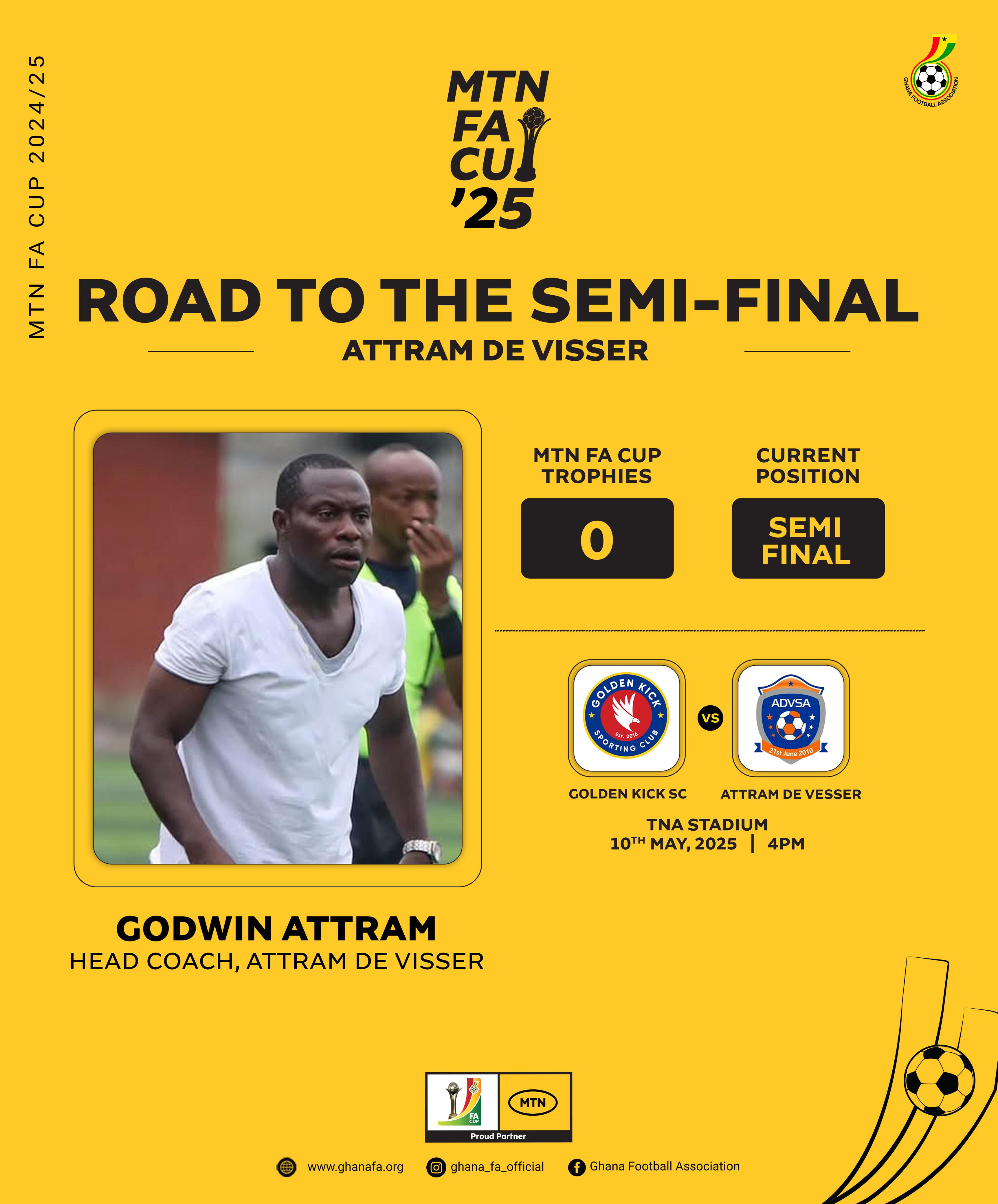 MTN FA Cup: Profile of Attram De Visser head coach Godwin Attram