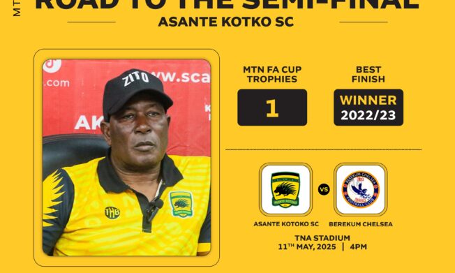 MTN FA Cup: Profile of Asante Kotoko coach Abdul Karim Zito