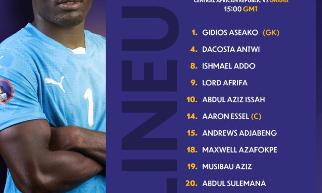 Black Satellites Announce Strong Starting Lineup for Group C clash Against Central African Republic