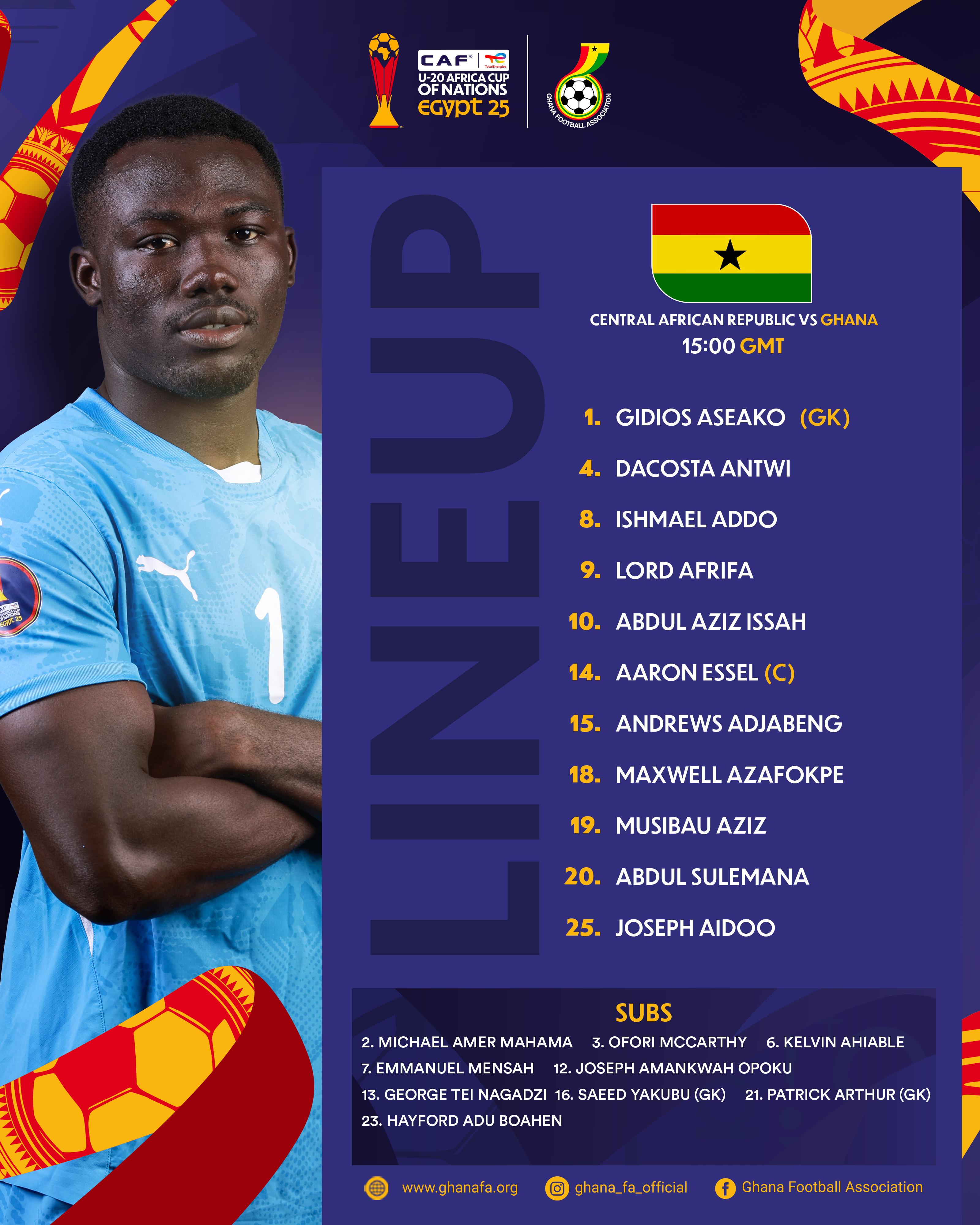 Black Satellites Announce Strong Starting Lineup for Group C clash Against Central African Republic