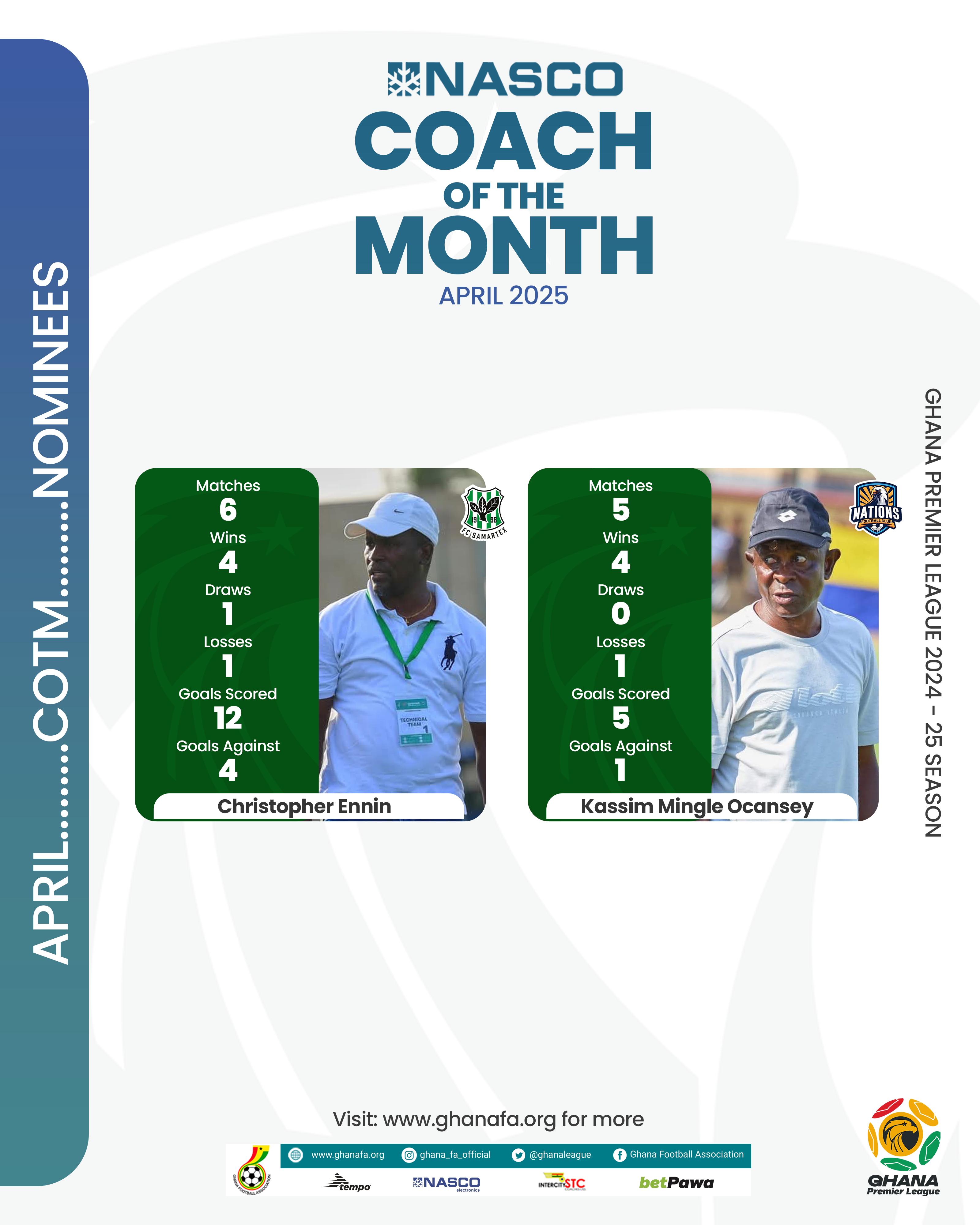 Kassim Mingle and Christopher Ennin nominated for NASCO Coach of the month for April award