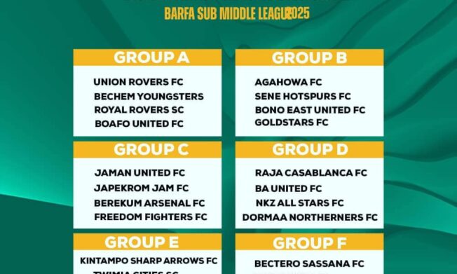Brong Ahafo Division Two Promotional Middle League Set To Kick Off