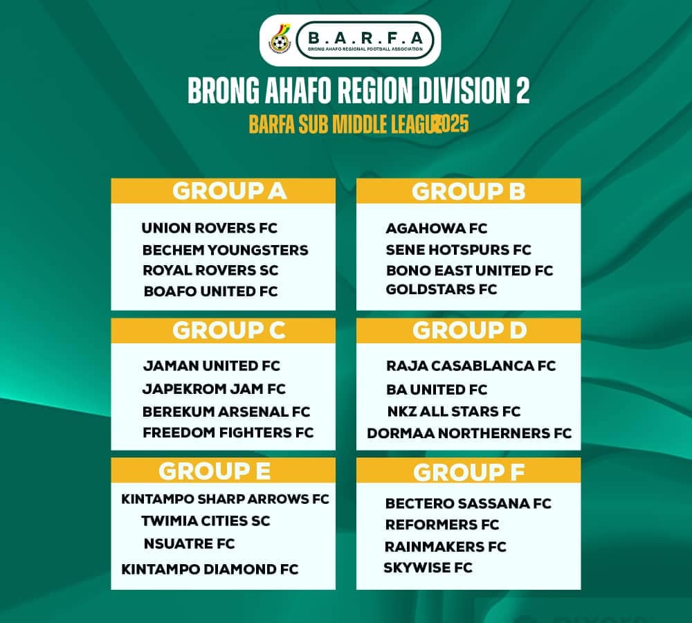 Brong Ahafo Division Two Promotional Middle League Set To Kick Off