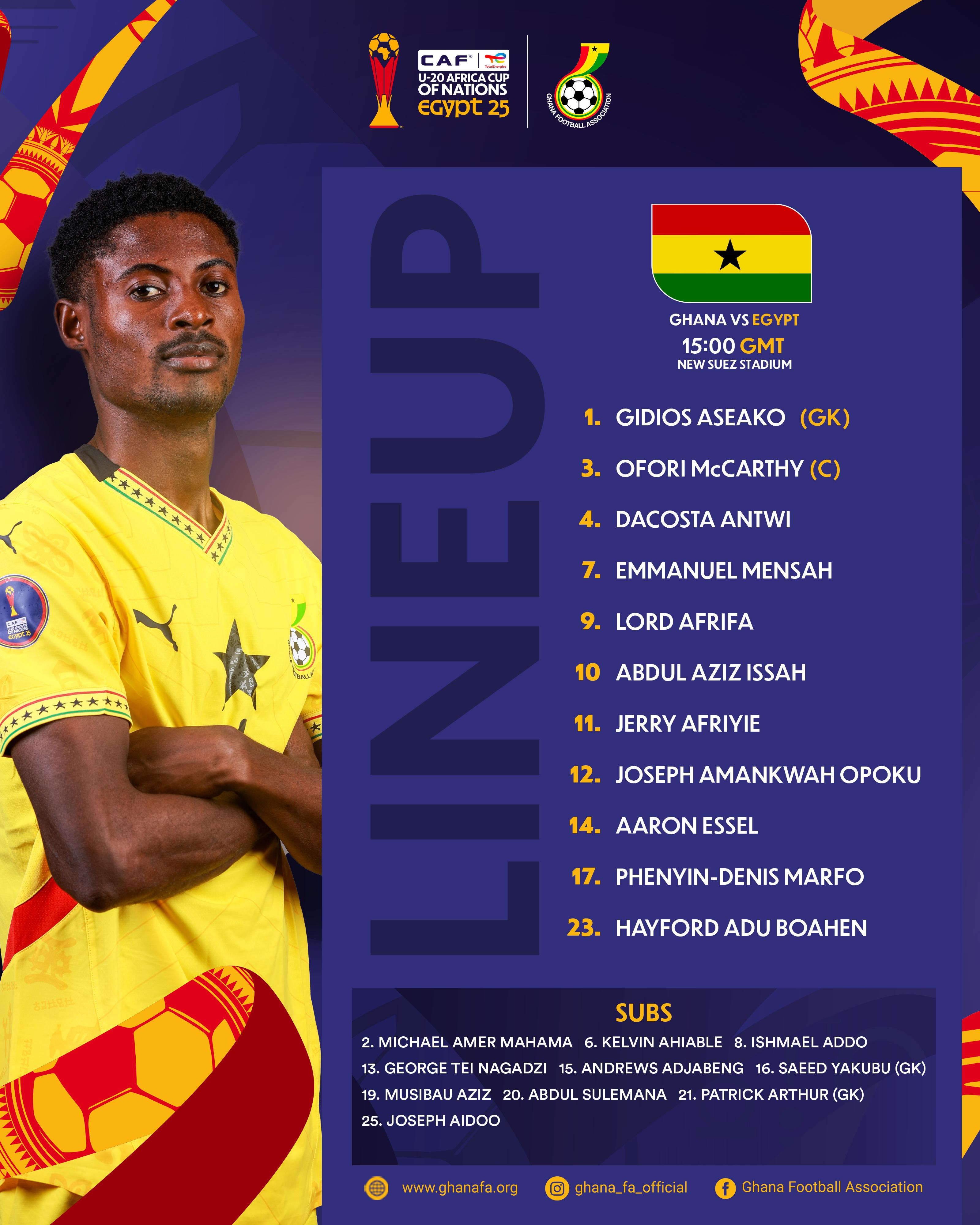 BLACK SATELLITES ANNOUNCE STARTING LINEUP FOR QUARTERFINAL CLASH AGAINST HOSTS EGYPT