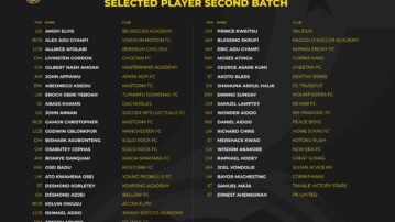 Second batch of players for Black Starlets Southern sector screening to report on Friday, May 16