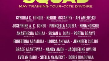 Kim Lars Björkegren names full strength squad for Cote D’Ivoire friendlies