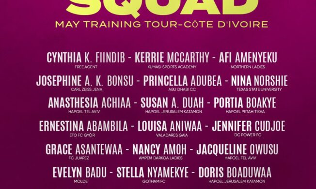 Kim Lars Björkegren names full strength squad for Cote D’Ivoire friendlies