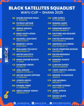 https://www.ghanafa.org/black-satellites-to-open-camp-ahead-of-wafu-cup
