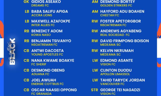 Black Satellites to Open Camp Ahead of WAFU Cup