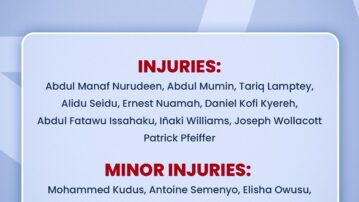 Update: Absence of Thomas Partey, Mohammed Kudus, Alexander Djiku and others    