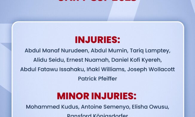 Update: Absence of Thomas Partey, Mohammed Kudus, Alexander Djiku and others    