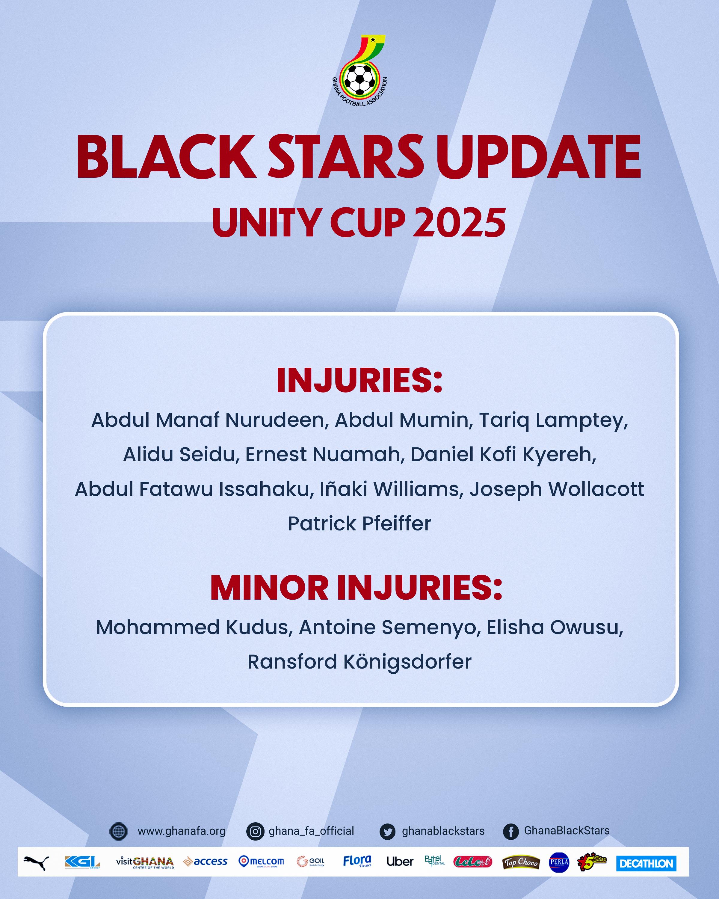 Update: Absence of Thomas Partey, Mohammed Kudus, Alexander Djiku and others    