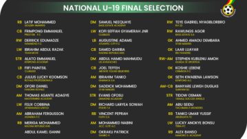U-19 Boys national team to report for camping on Tuesday