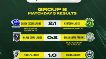 Perlpia Ladies joins Ash-Town Ladies in securing promotion to Malta Guinness Women's Premier League