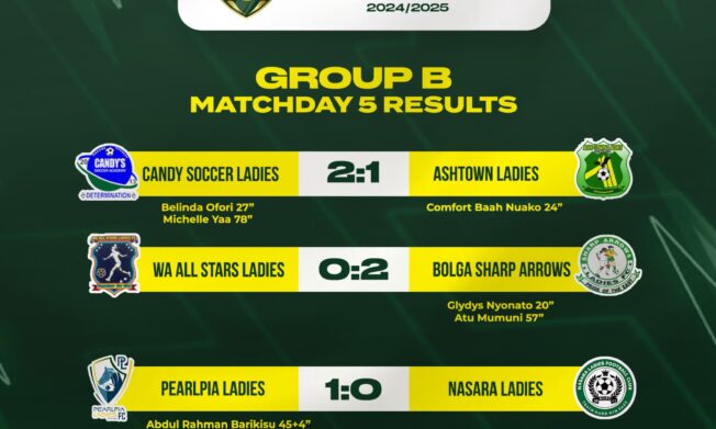 Perlpia Ladies joins Ash-Town Ladies in securing promotion to Malta Guinness Women's Premier League