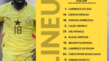 Otto Addo names revised squad for Unity Cup third-place match against Trinidad and Tobago