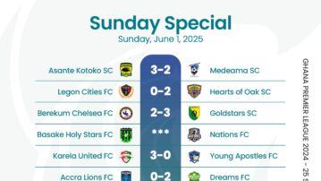 Premier League: Gold Stars edge Berekum Chelsea in thriller as title race goes down to the wire