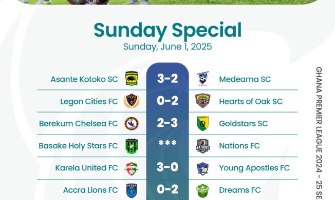 Premier League: Gold Stars edge Berekum Chelsea in thriller as title race goes down to the wire