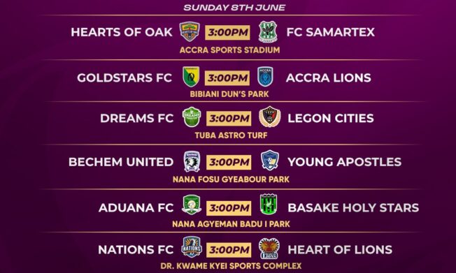 Premier League Final Day showdown set for Sunday June 8