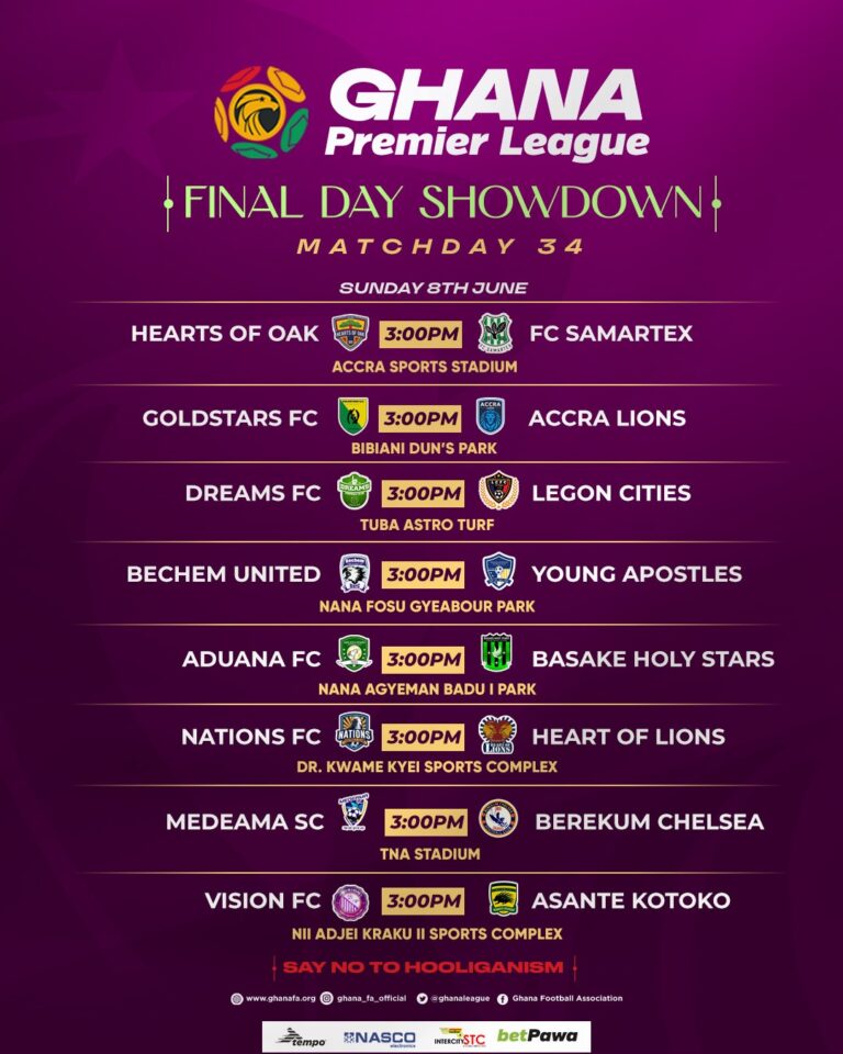 Premier League Final Day showdown set for Sunday June 8