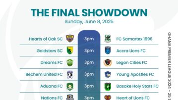 Premier League Final Day Showdown Preview