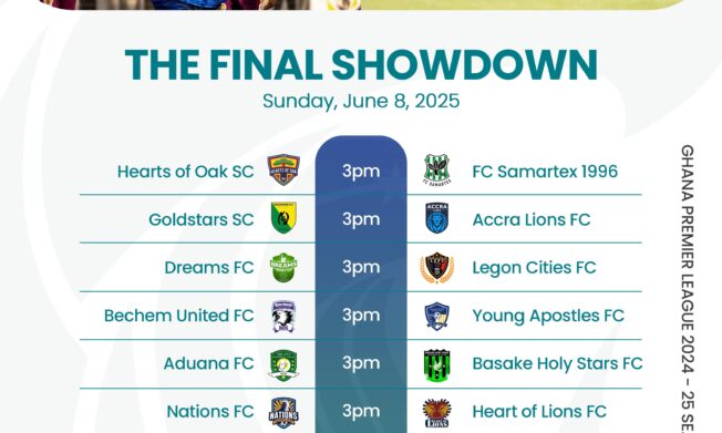 Premier League Final Day Showdown Preview