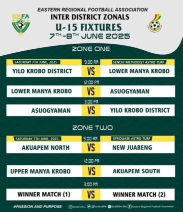 https://www.ghanafa.org/eastern-regional-u15-inter-district-zonal-championship-kicks-off-june-7