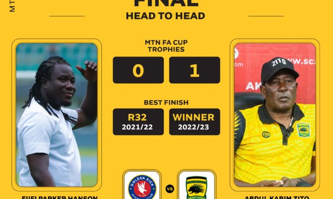 Imax Media to produce MTN FA Cup final between Golden Kick and Asante Kotoko