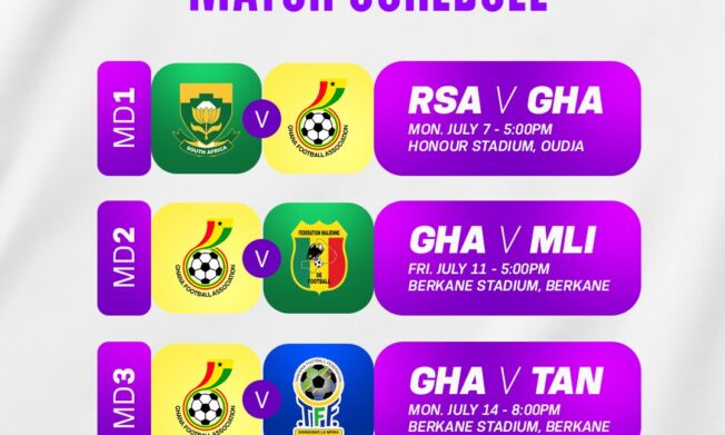 Black Queens path set for WAFCON Morocco 2024 Group Stage