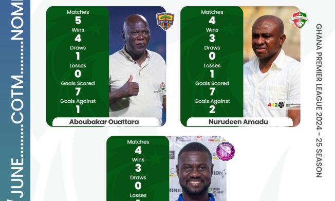 Aboubakar Ouattara, Nurudeen Amadu, and Nana Agyemang vie for May/June NASCO Coach of the Month award