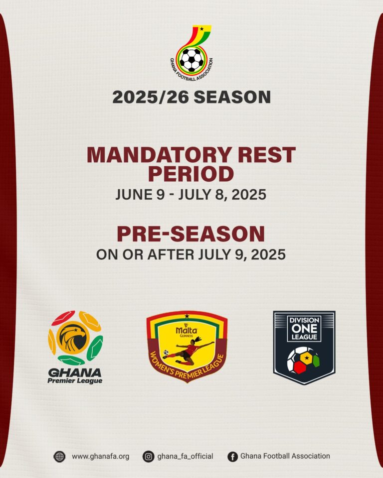 Elite clubs commence mandatory rest period, Pre-season commences from July 9