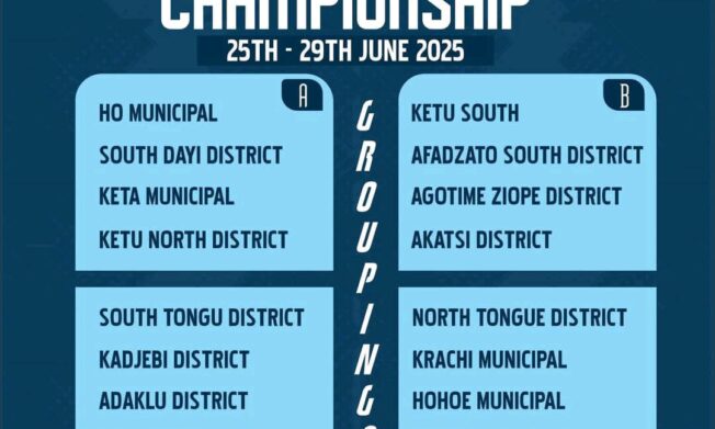 Volta FA Sets Stage for 2025 U15 & U17 Colts Inter-District Festival