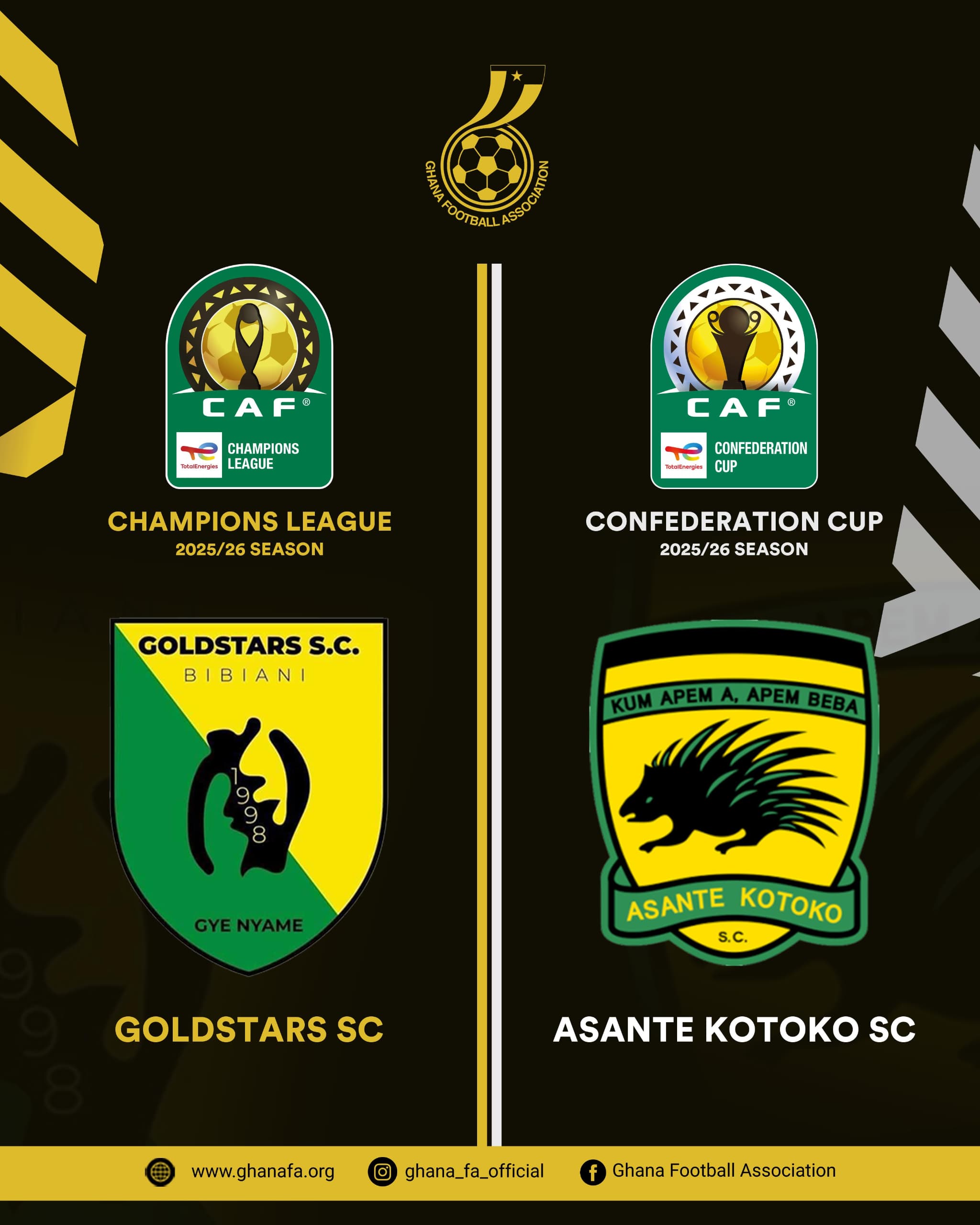 Bibiani Gold Stars, Asante Kotoko to represent Ghana in 2025/26 CAF Inter Club Competitions