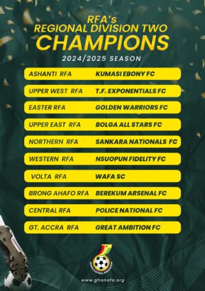 https://www.ghanafa.org/berekum-arsenal-fc-bolga-all-stars-fc-wafa-sc-among-teams-for-2025-26-access-bank-division-one-league