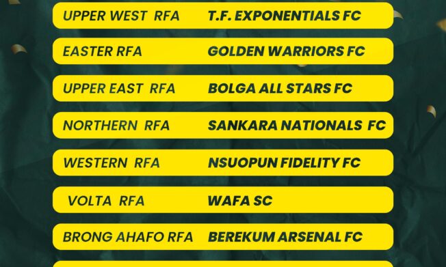 Berekum Arsenal FC, Bolga All Stars FC & WAFA SC among teams for 2025/26 Access Bank Division One League